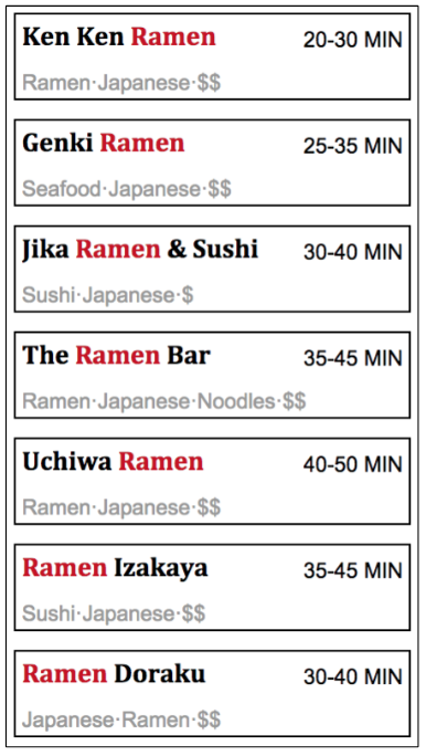 Figure 3: Ranking only by relevance can lead to a lack of variety, such as this list of ramen restaurants.